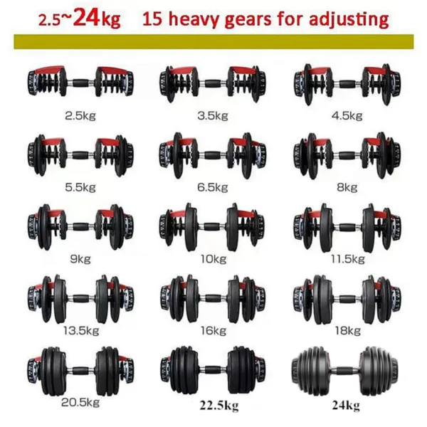 15 heavy gears for adjusting - Dumbbells