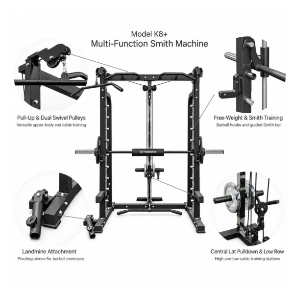 Model K8+4