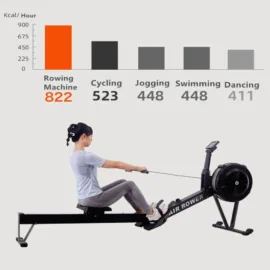 Rowing Machine | Home Gym Rower - Image 21