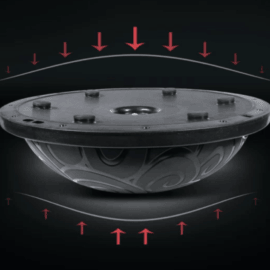 BOSU Ball / Balance Ball