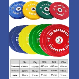Bumper Weight | Competition Weight Plates |5-25 KG - Image 12