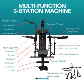 Multi-Function 3 station machine Function