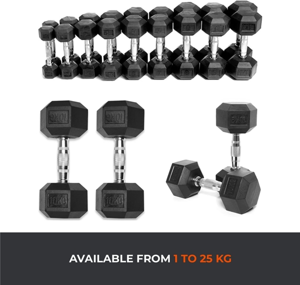 Dumbbell set available from 1Kg - 25Kg