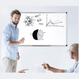 Whiteboardmodledisplay