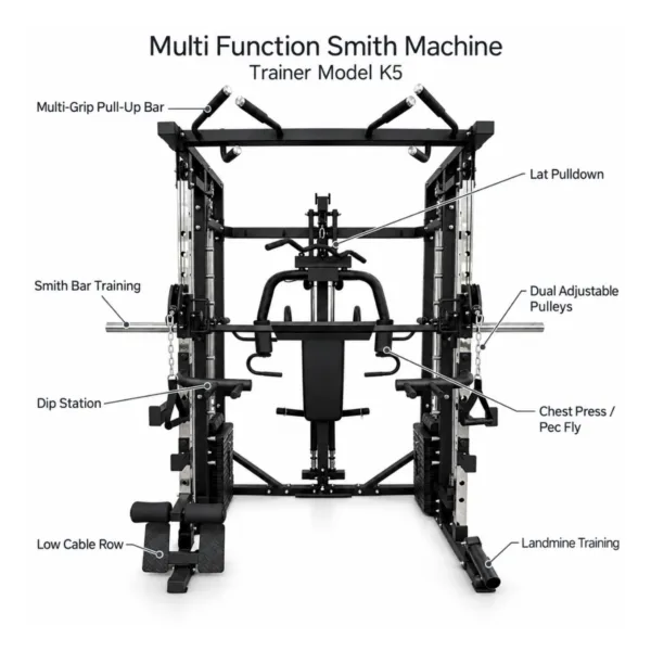 Multi Function Smith Model K506