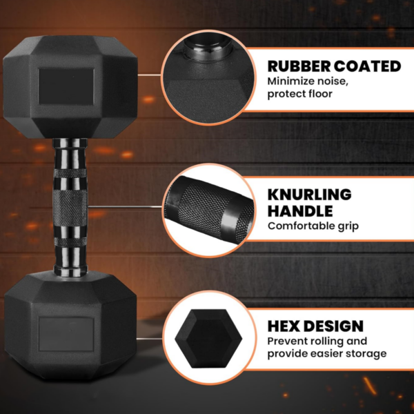 Black handlehex dumbbells premium