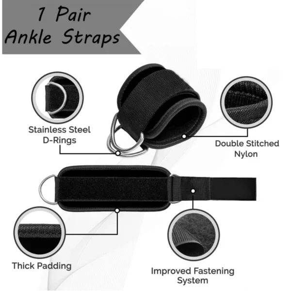 Details of ankle strap