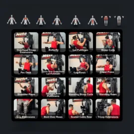 75KG Home Gym Machine | Full Body Strength Training Station - Image 2