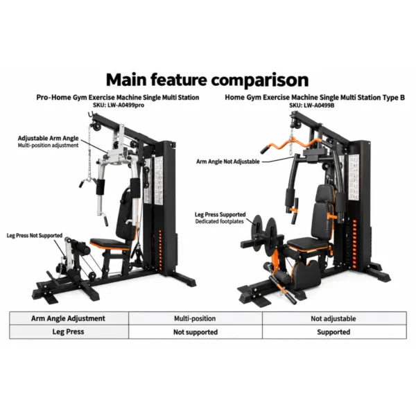 Exercise Machine Single Multi Station Type B9